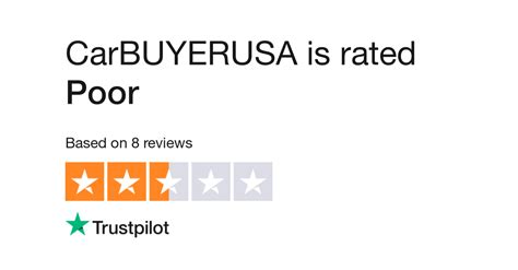 I was going to use CarBuyerUSA to sell but GiveMeTheVin beat them by over 2k. . Carbuyerusa reviews